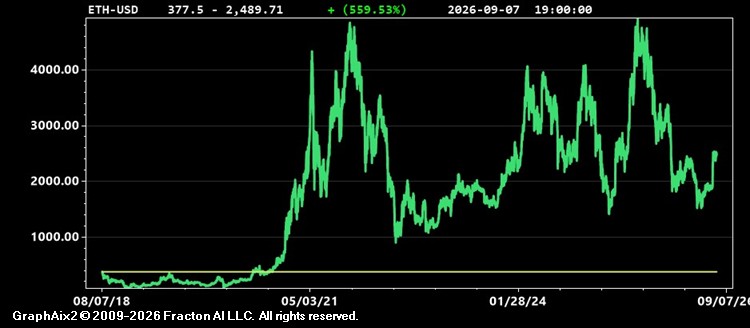 eth-usd.jpg